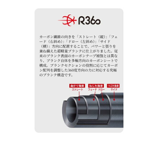 メジャークラフト シーバスロッド フラットレック5G FR5-902finesse