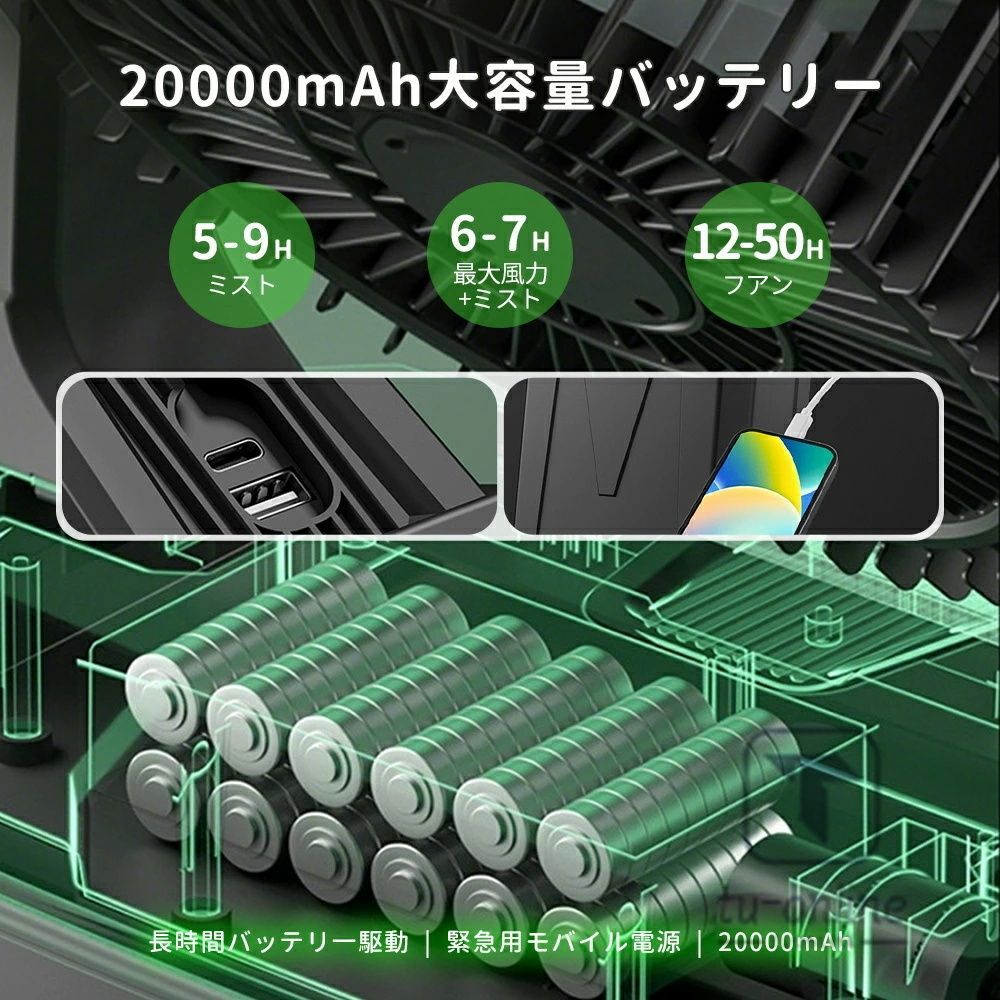 キャンプ 扇風機 噴霧機能 ミストファン 20000mAh 大容量バッテリー ミスト 瞬間冷却 10L水タンク USB充電式 省エネ 車中泊 キャンプ用品 WWW_KANDAIZUMI_COM