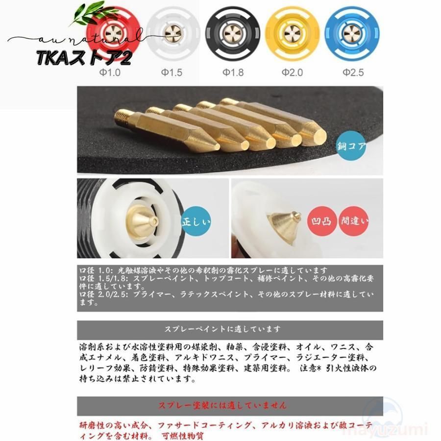 塗装 充電式噴霧の幅調整