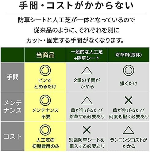 雑草メンテナス不要 日本製 設置も簡単 ハサミ施工しやすい 簡単に