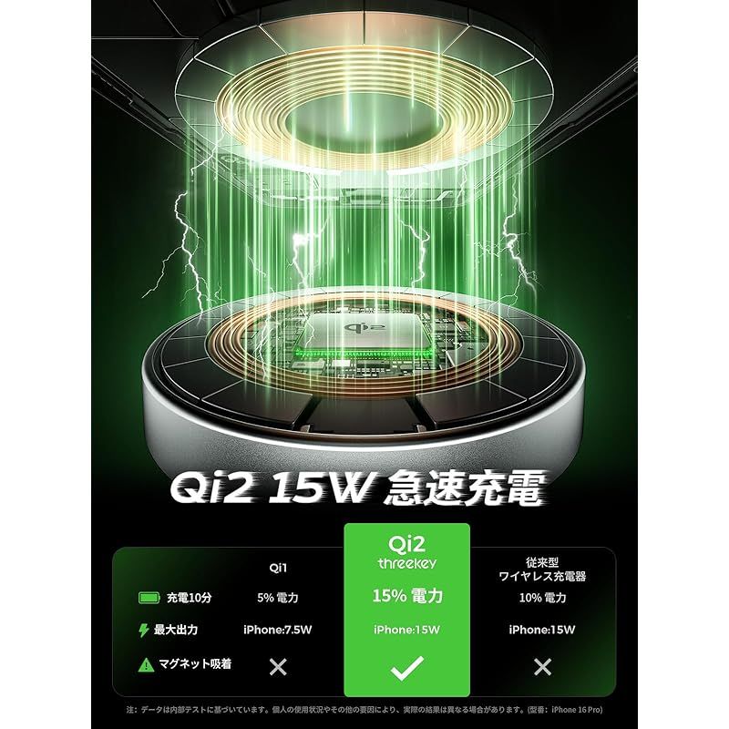 THREEKEY ワイヤレス充電器【Qi2 PSE 公式認証】15W超低温 MagSafe充電器 両面マグネット式 マグセーフ充電器 1:1適合 ?磁気 iPhone 16/15/14/13/12シリーズ/Galaxy S25 Ultra対応 60W+1. 0