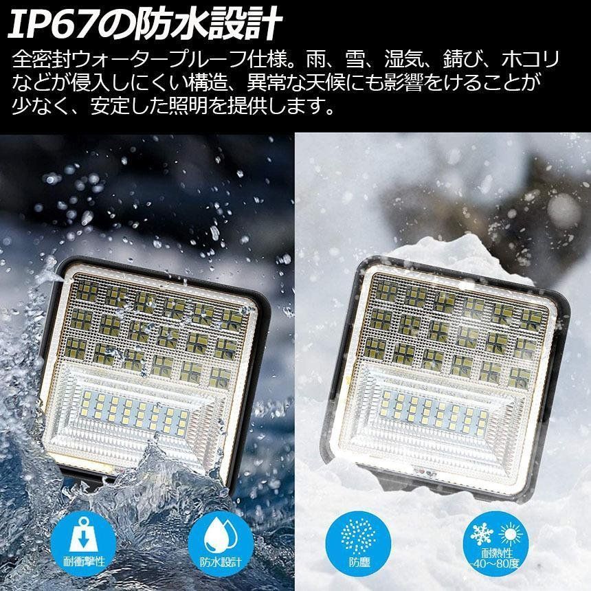 LED投光器