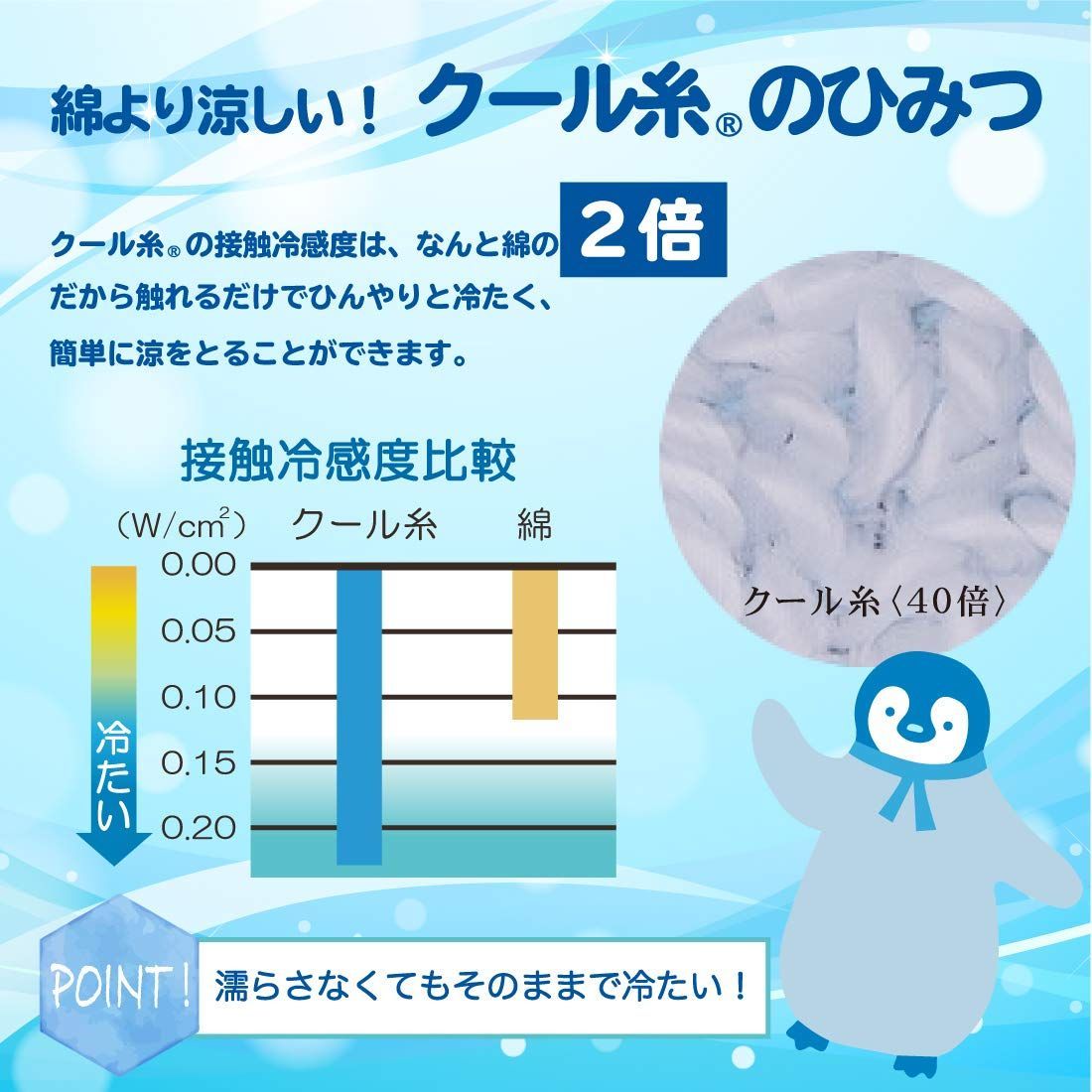 クールタオル 冷却タオル Eco de クール 濡らさなくても冷たい 約16cm