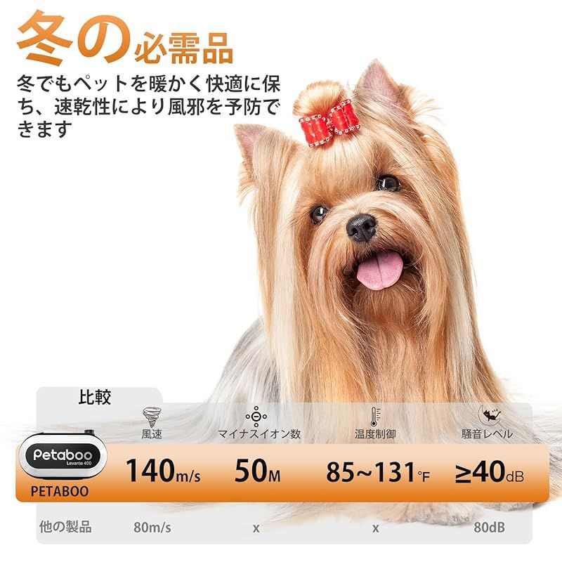 ハイパワー風力で速乾