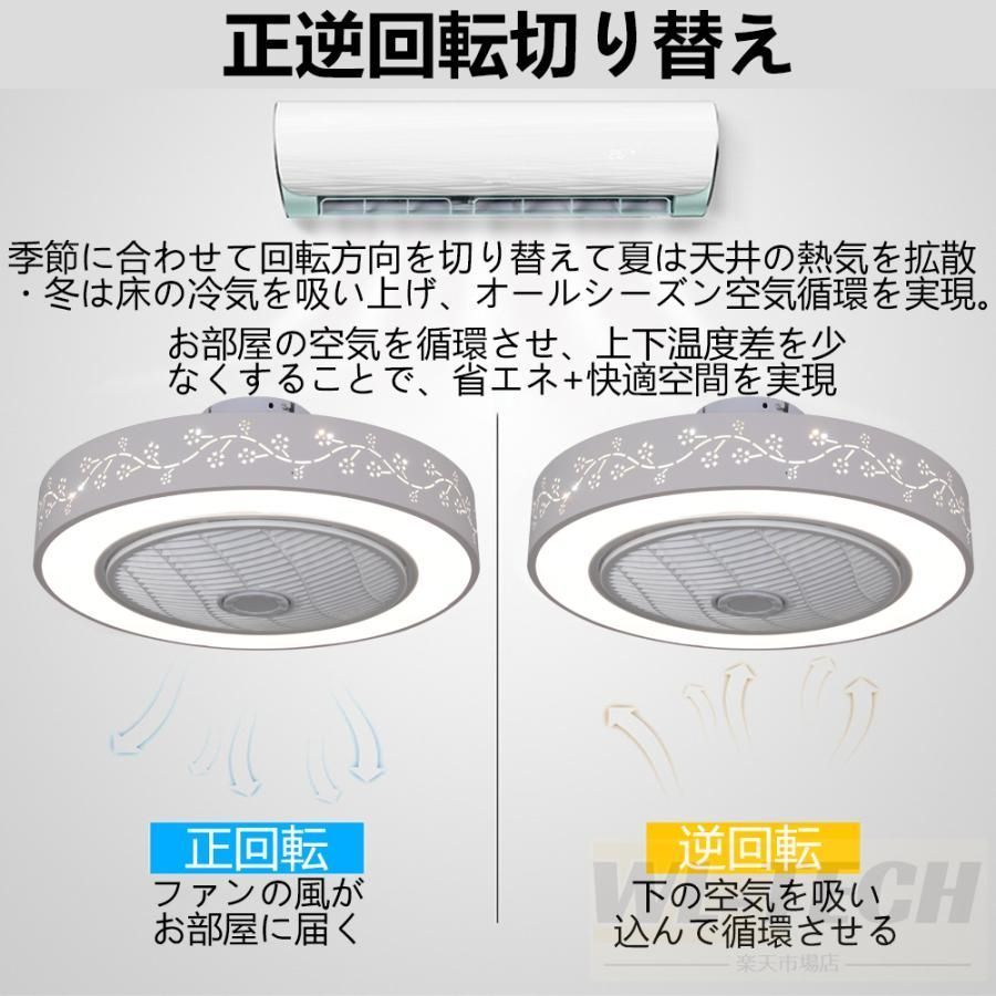 シーリングファンライト LED