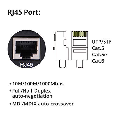 10Gtek ギガビット 光メディアコンバーター シングルモード LC