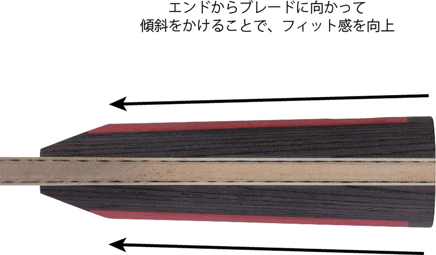 ニッタク Nittaku 卓球 暁炎 ギョウエン C ラケット 卓球ラケット 中国