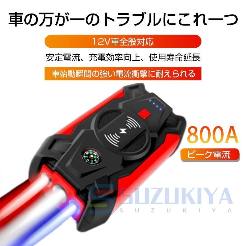 車用品