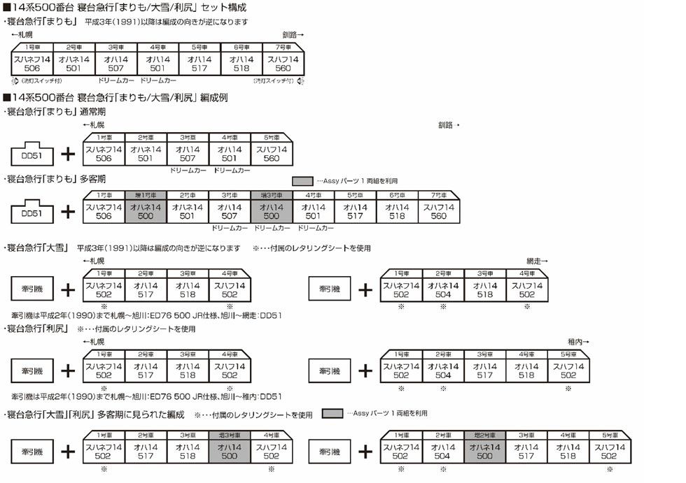 14系500番台 寝台急行 まりも 大雪 利尻 7両セット KATO 10-1953 鉄道模型 Nゲージ KATO