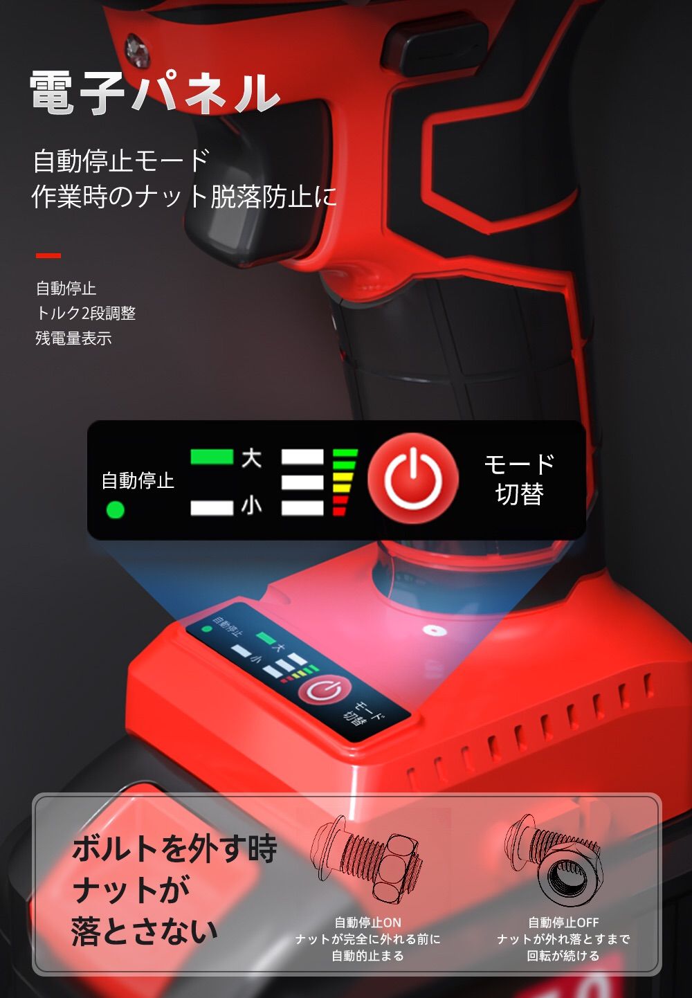 ブラシレスモーター ボルトの締付
