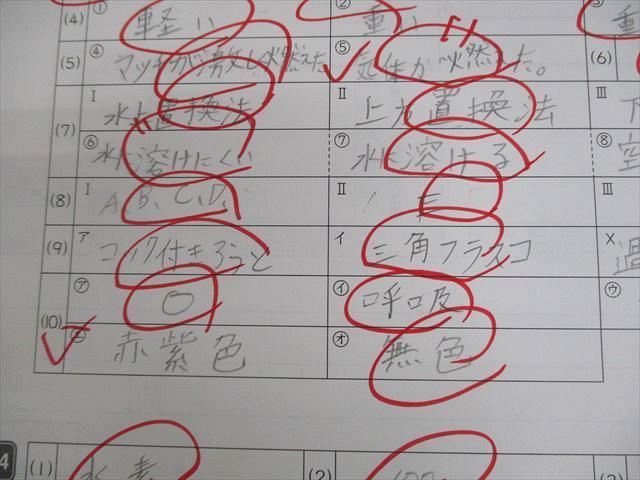 SS特訓 サピックス 理科 SS-XYZ SAPIX 小6 - メルカリ 小学6年 SS-01～11