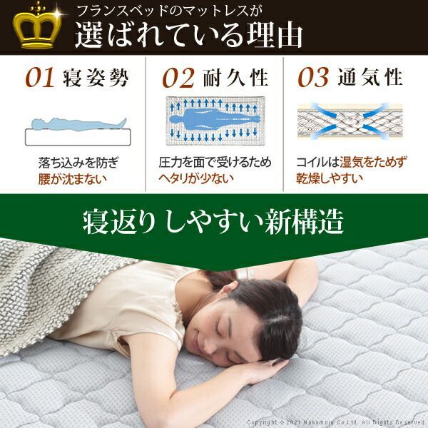 高密度連続スプリング