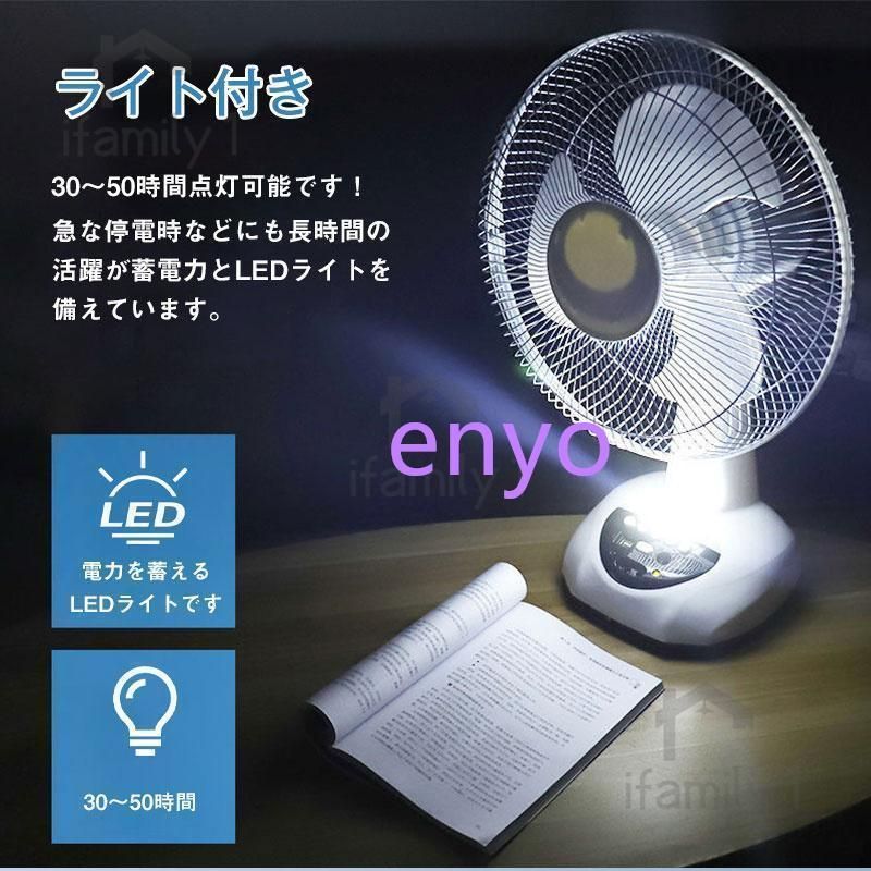 小型 USB