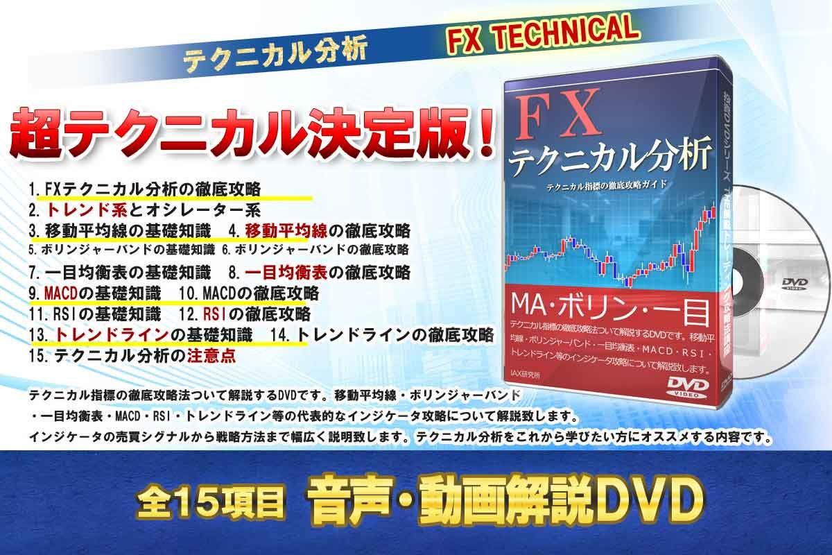 FXテクニカル分析 テクニカル指標の徹底攻略ガイド - メルカリ