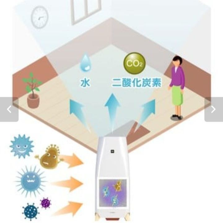 ✳️Sale【匿名配送・新品】 ブルーデオ 20畳用 空気清浄機