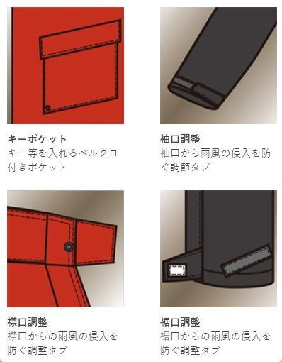 サイバーテックス