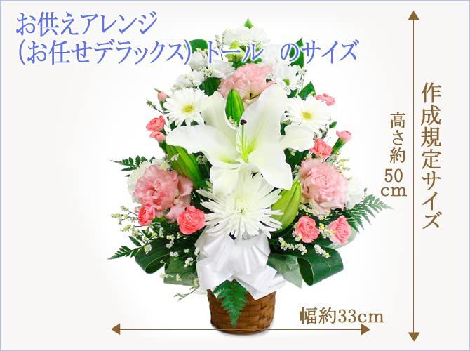 四十九日