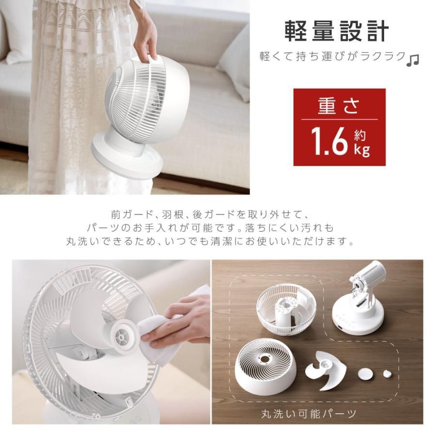 省エネ 節電