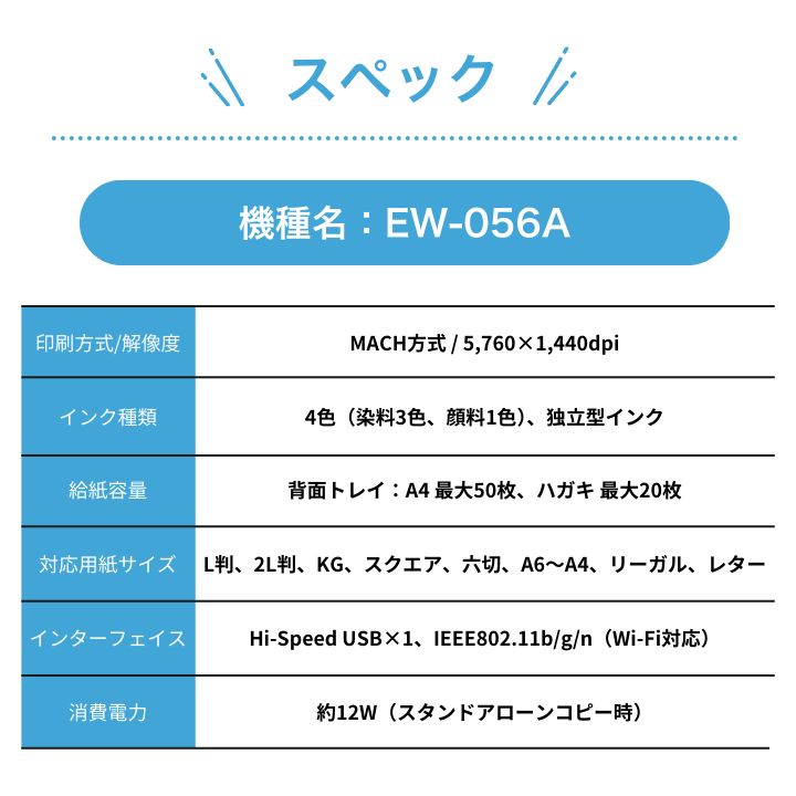 プリント