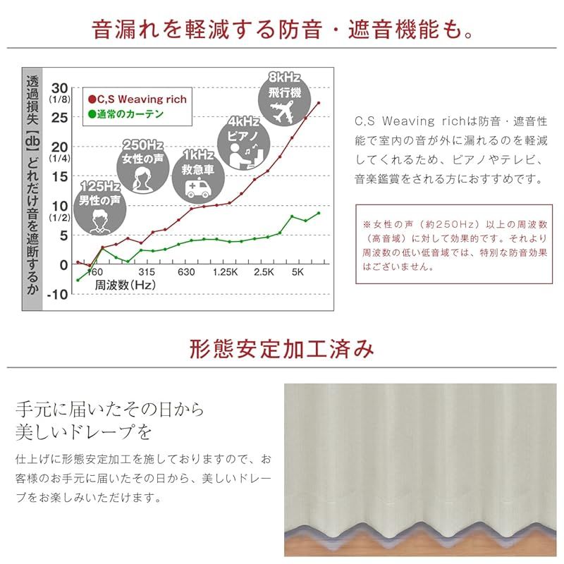 防音効果で生活音を軽減