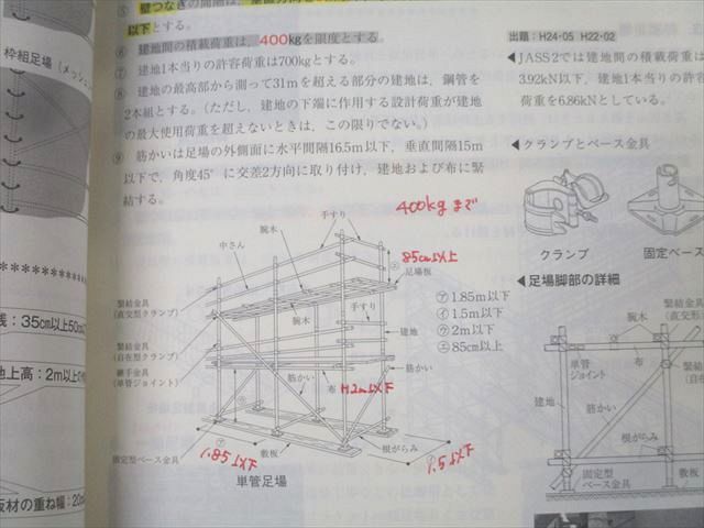 日建学院 2級建築士 学科I~IV 計画/法規/構造/施工 受験テキスト/問題解説集/建築基準法等 2020年合格目標 計9冊 147L4D