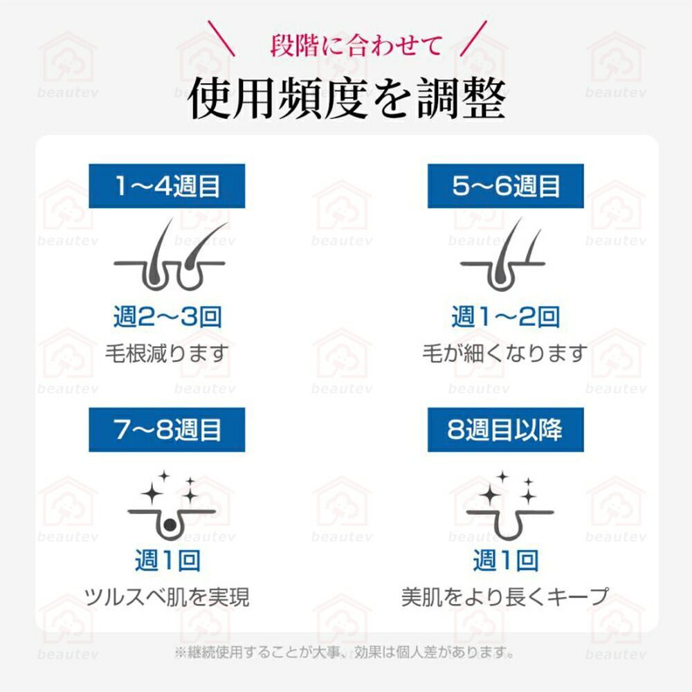 除毛 全身快速脱毛