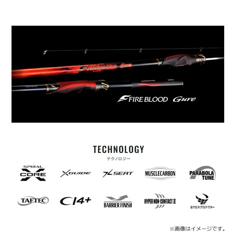 ファイアブラッド グレ SCHEMER スキーマー 1.1-530