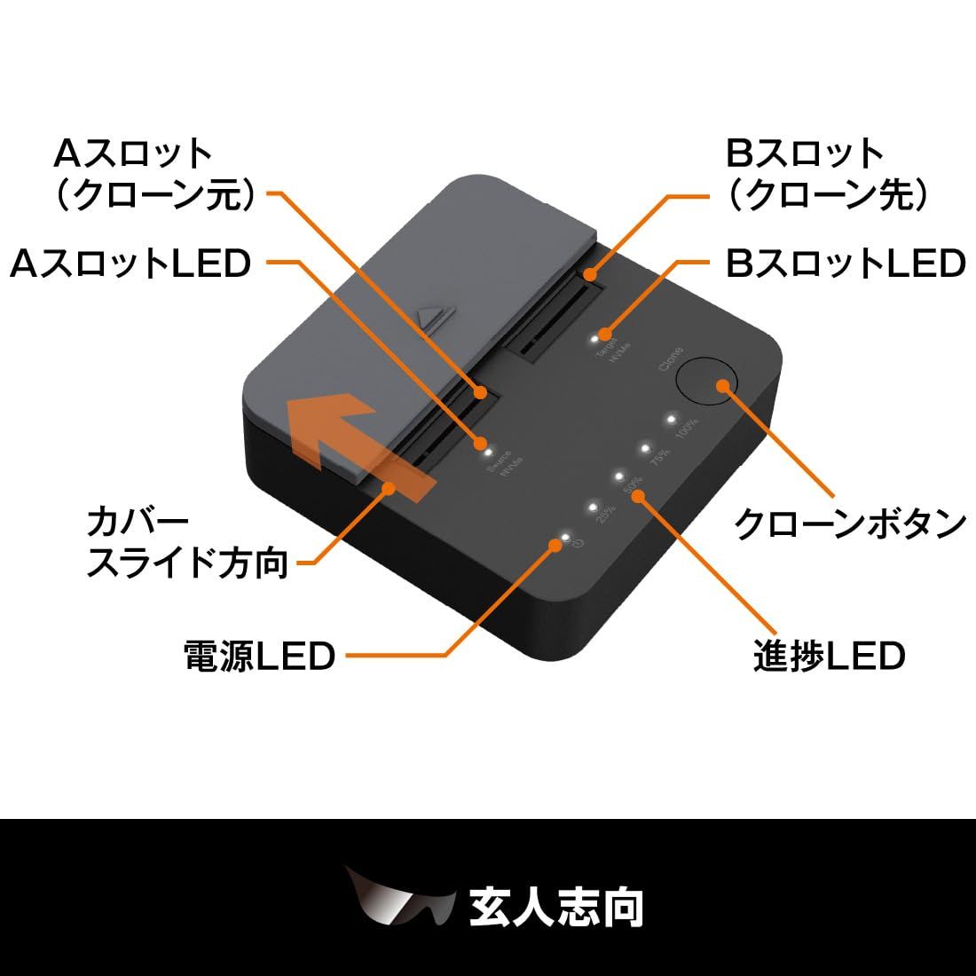 お立ち台 USB3.2