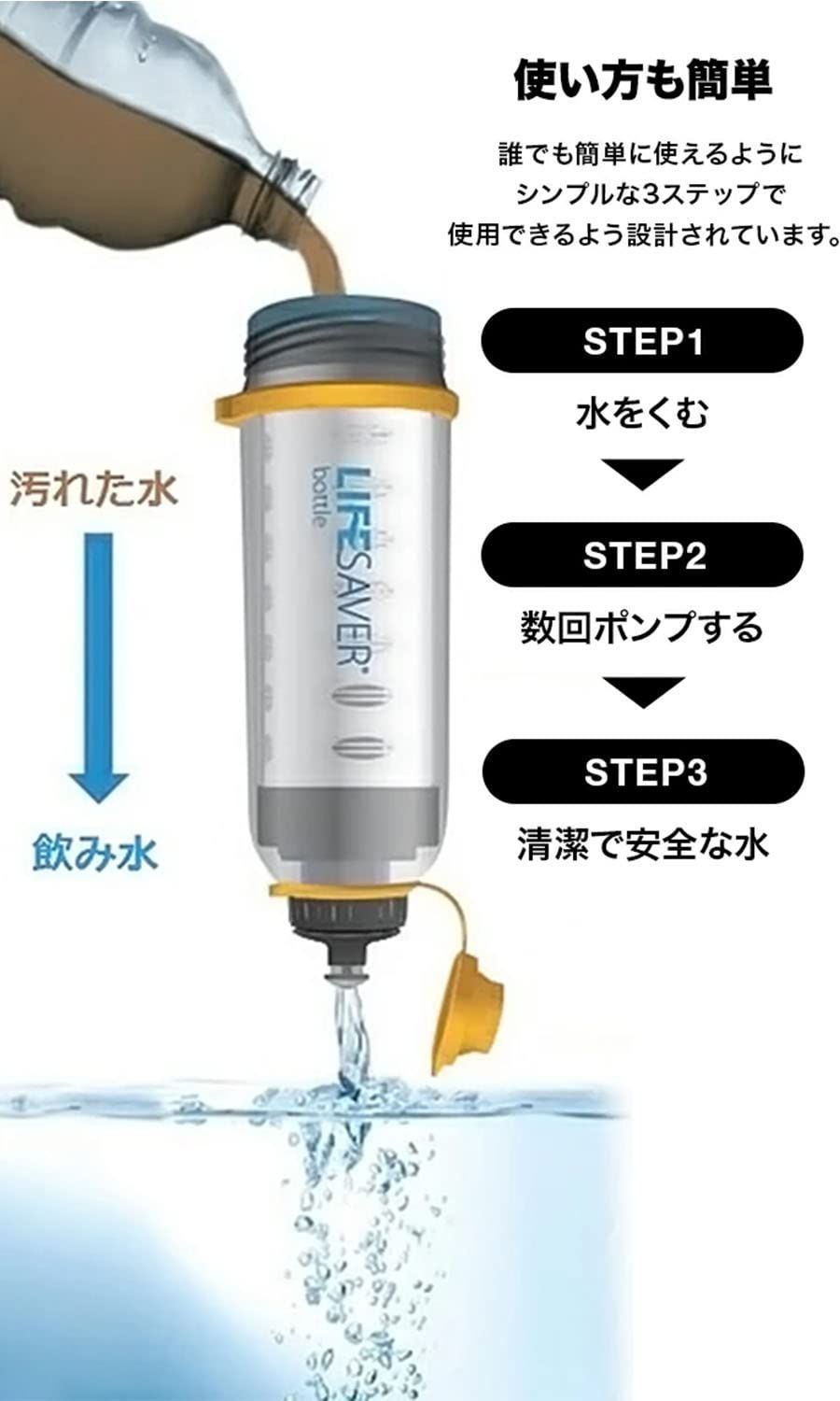 LifeSaver Bottle アウトドア緊急用 携帯浄水器 99.9999% チロル メルカリ