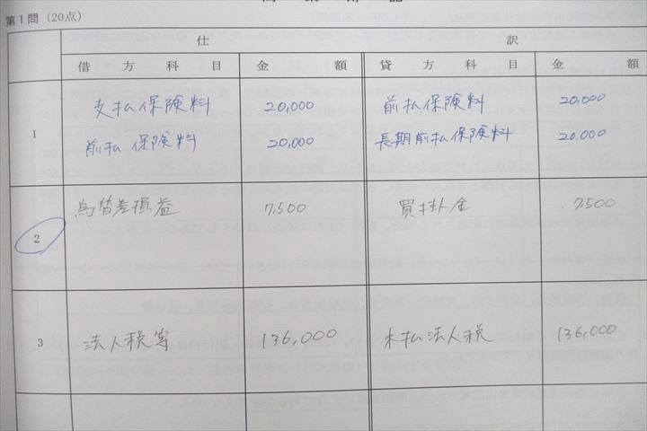 UV26-056 資格の大原 簿記検定 ALFA 2級 商業/工業簿記 答練期問題集