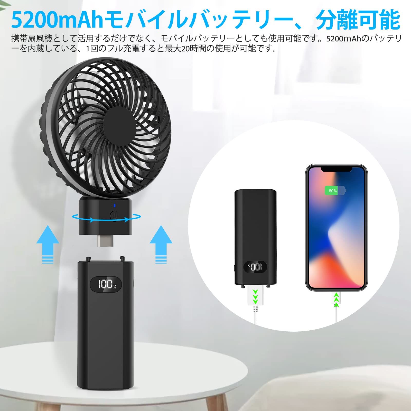 Onego 携帯扇風機 手持ち扇風機 USB充電式 ハンディファン USB 扇風機 小型 5200mAhモバイルバッテリー内蔵 20H最大作動時間  せんぷうき扇風機 5段階風量調節 強力 ミニ 卓上扇風機 折り畳み式 省エネ ハンディ扇風機 - メルカリ