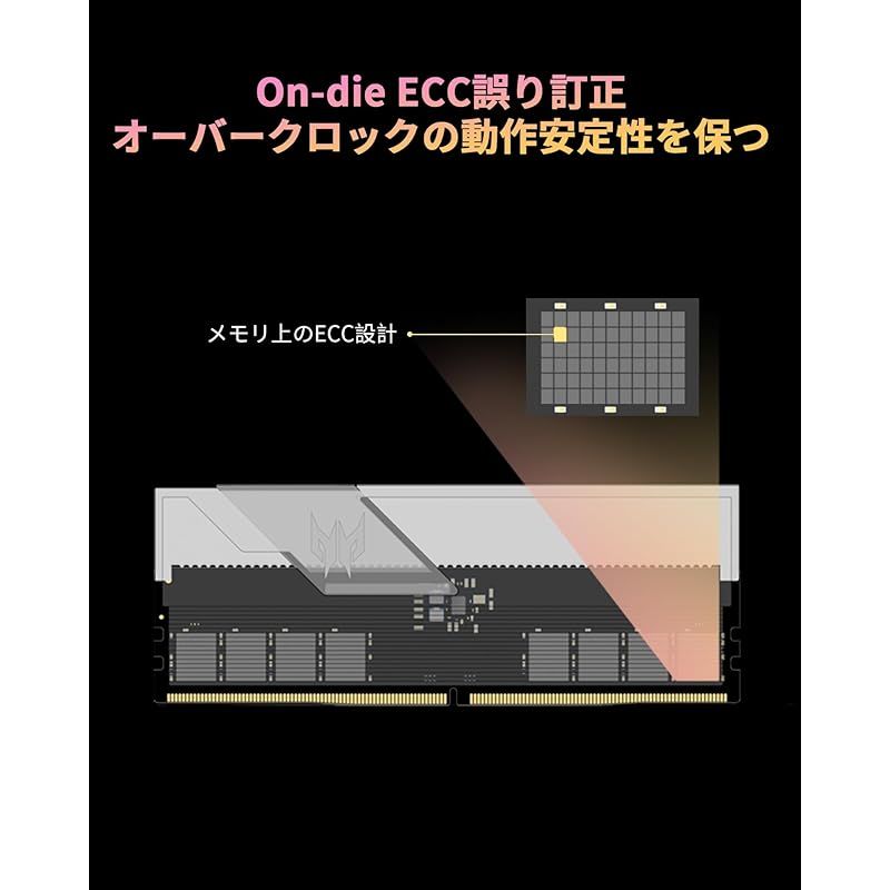 6000MHz デスクトップPC用メモリ