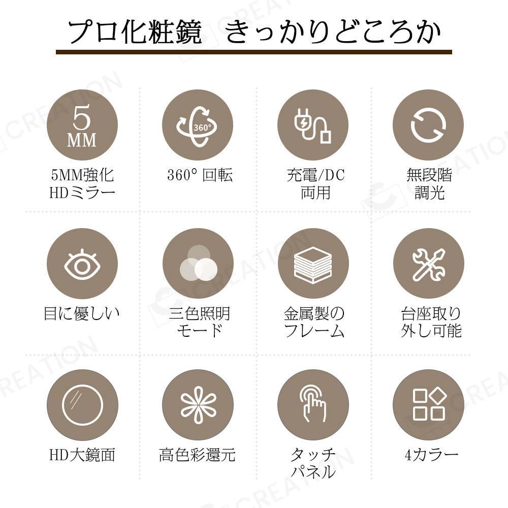 充電式