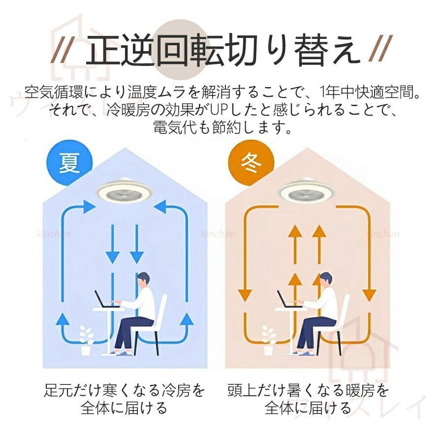 リモコン付き 照明器具