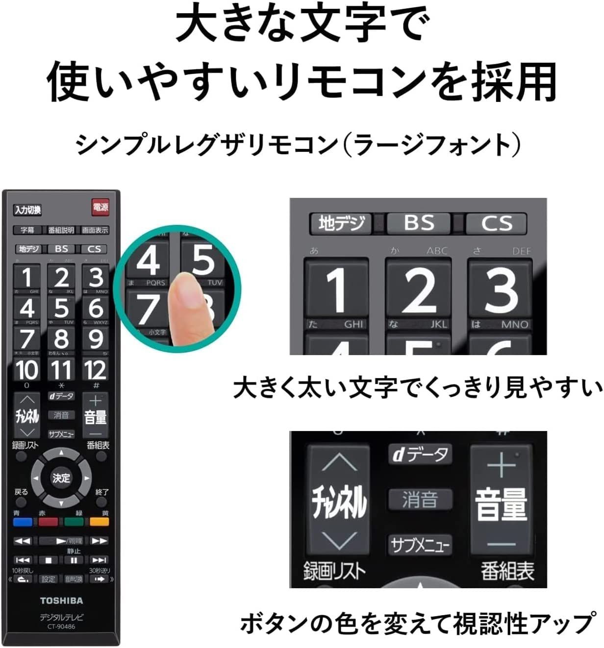 東芝 24 V型 液晶テレビ レグザ S ハイビジョン 外付けHDD ウラ録対応 2020年モデル 24インチ 旧モデル