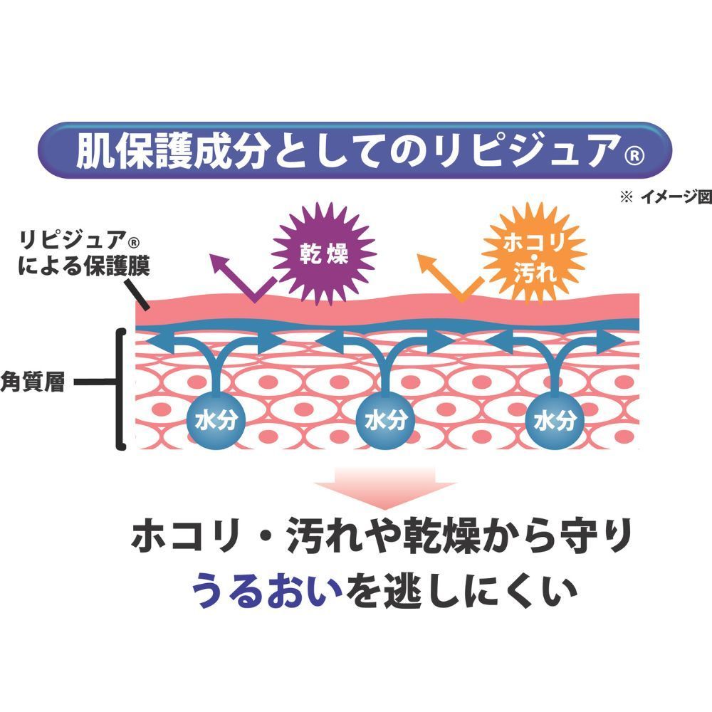 ちょうようせっけん 5個セット
