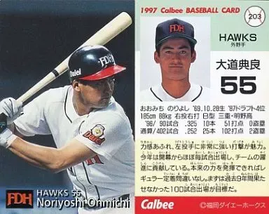 2025年最新】大道_典良の人気アイテム - メルカリ