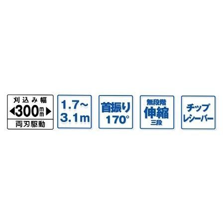 除草 刈り込み