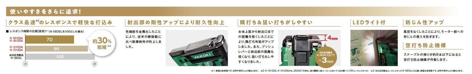 18V 本体のみ