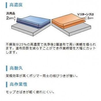 リターンズα 13L
