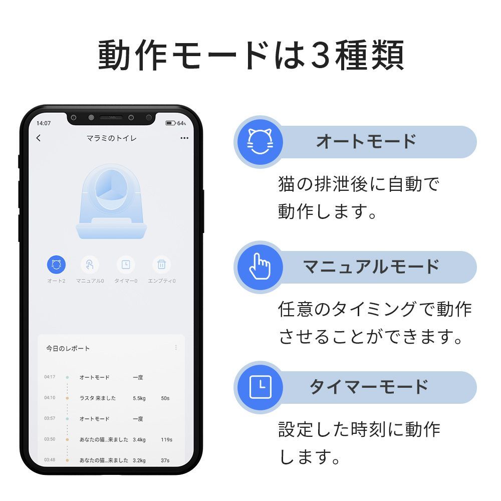 クリーニング済み