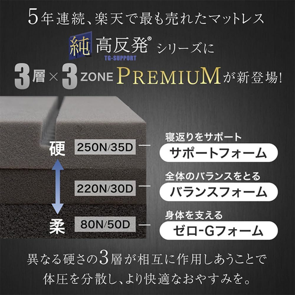 高反発 R