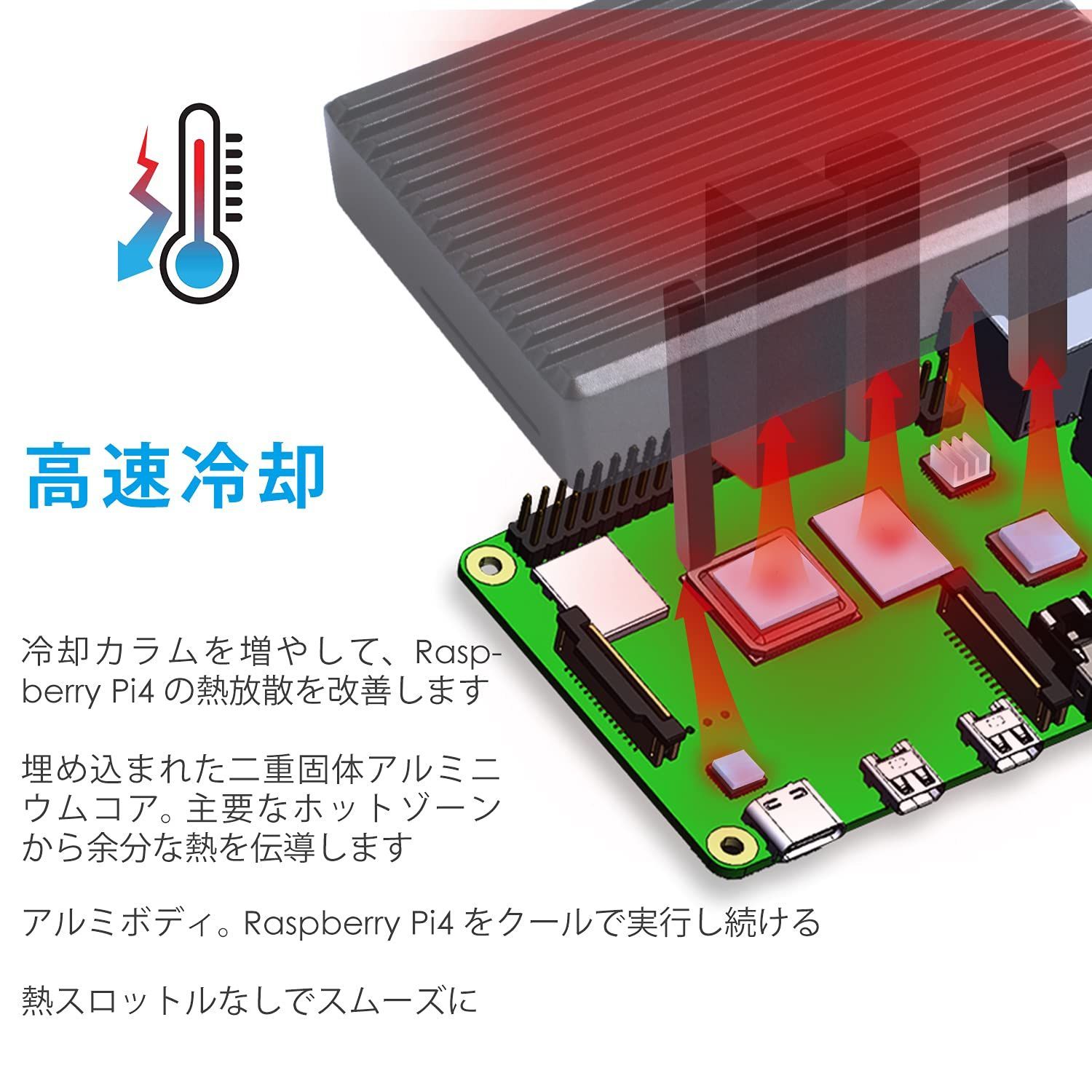 数量限定】Pi 4アルミニウムケース Raspberry Pi 4 Raspberry Model B