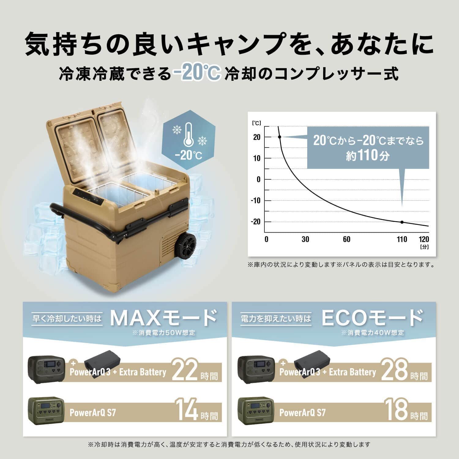 ミニ冷蔵庫 冷蔵庫