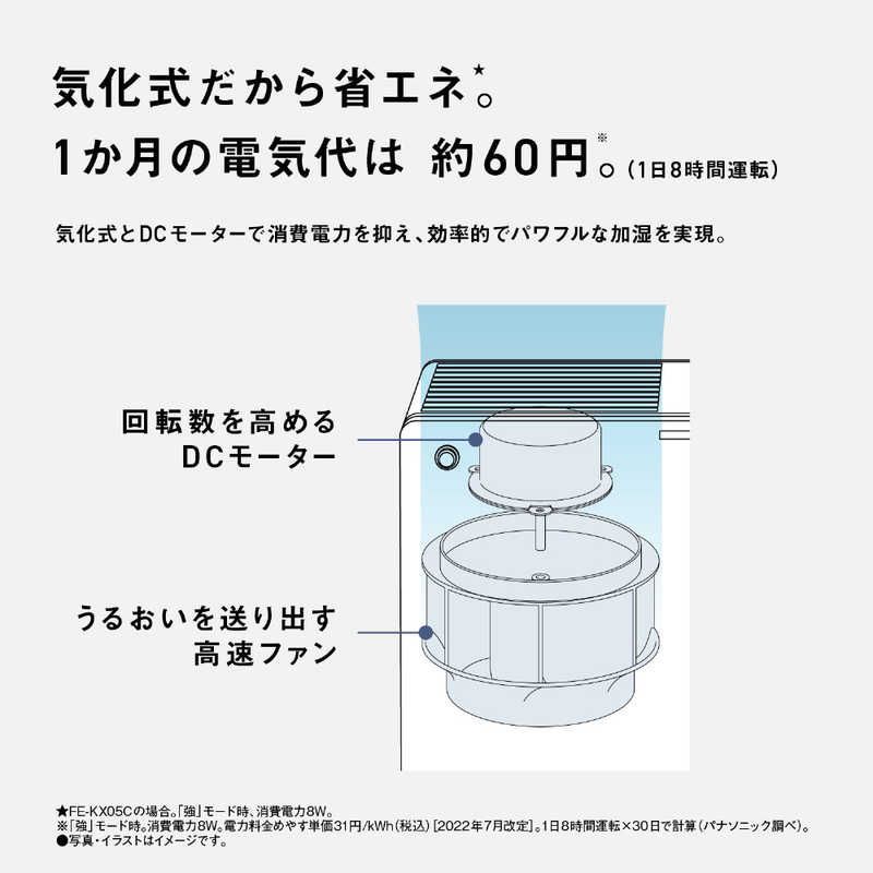 気化式