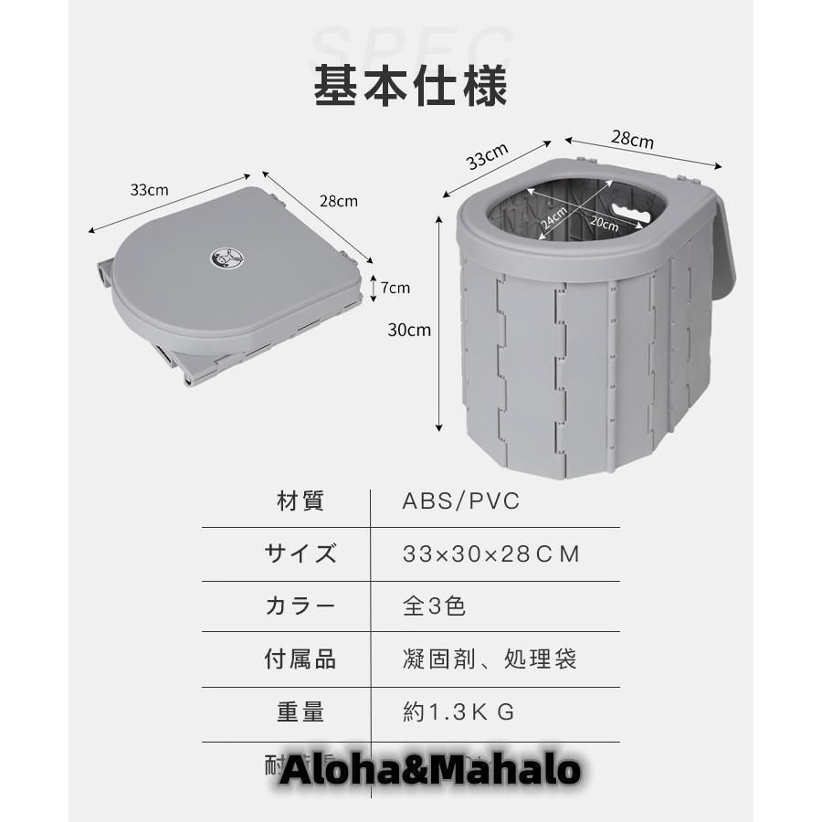 非常用 災害用