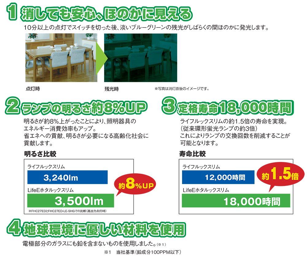 単品