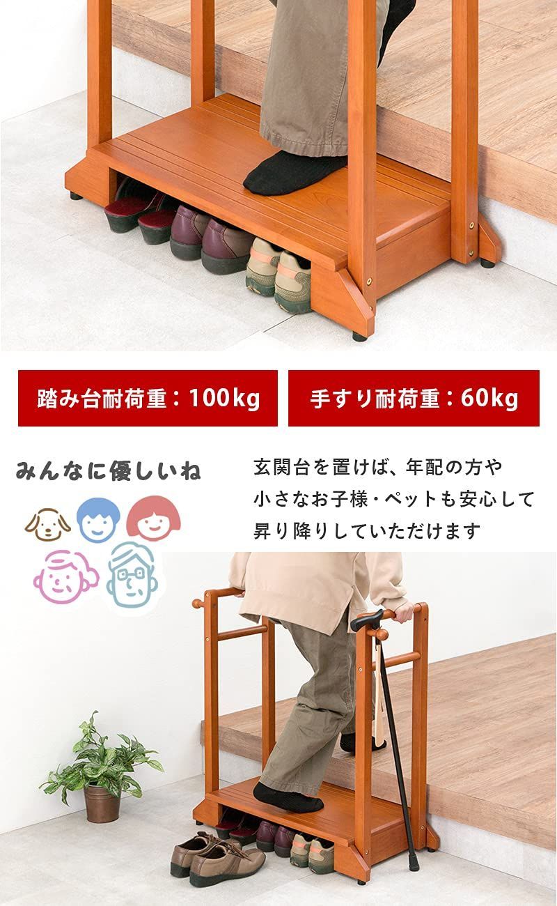 腰