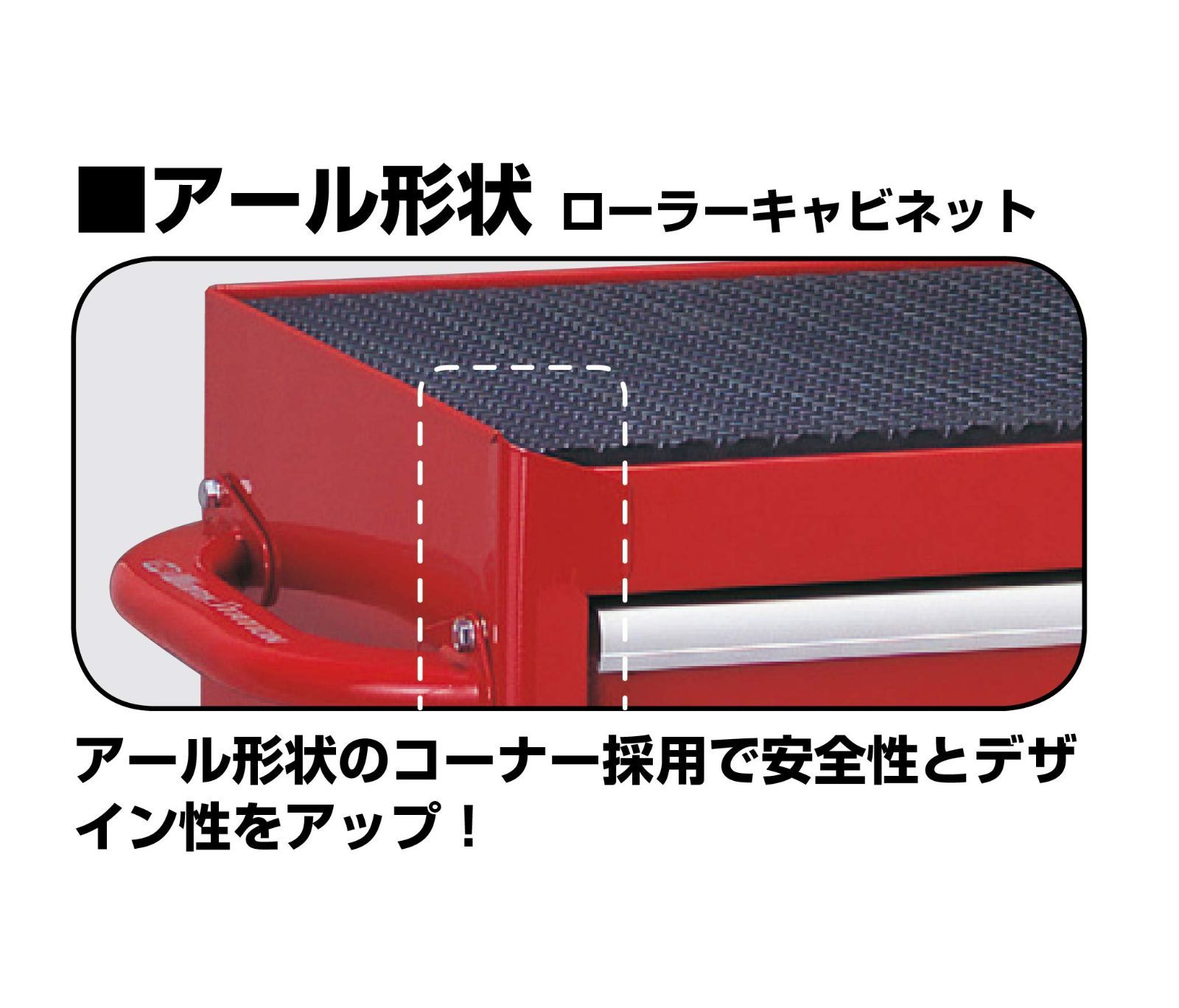 ローラーキャビネット レッド