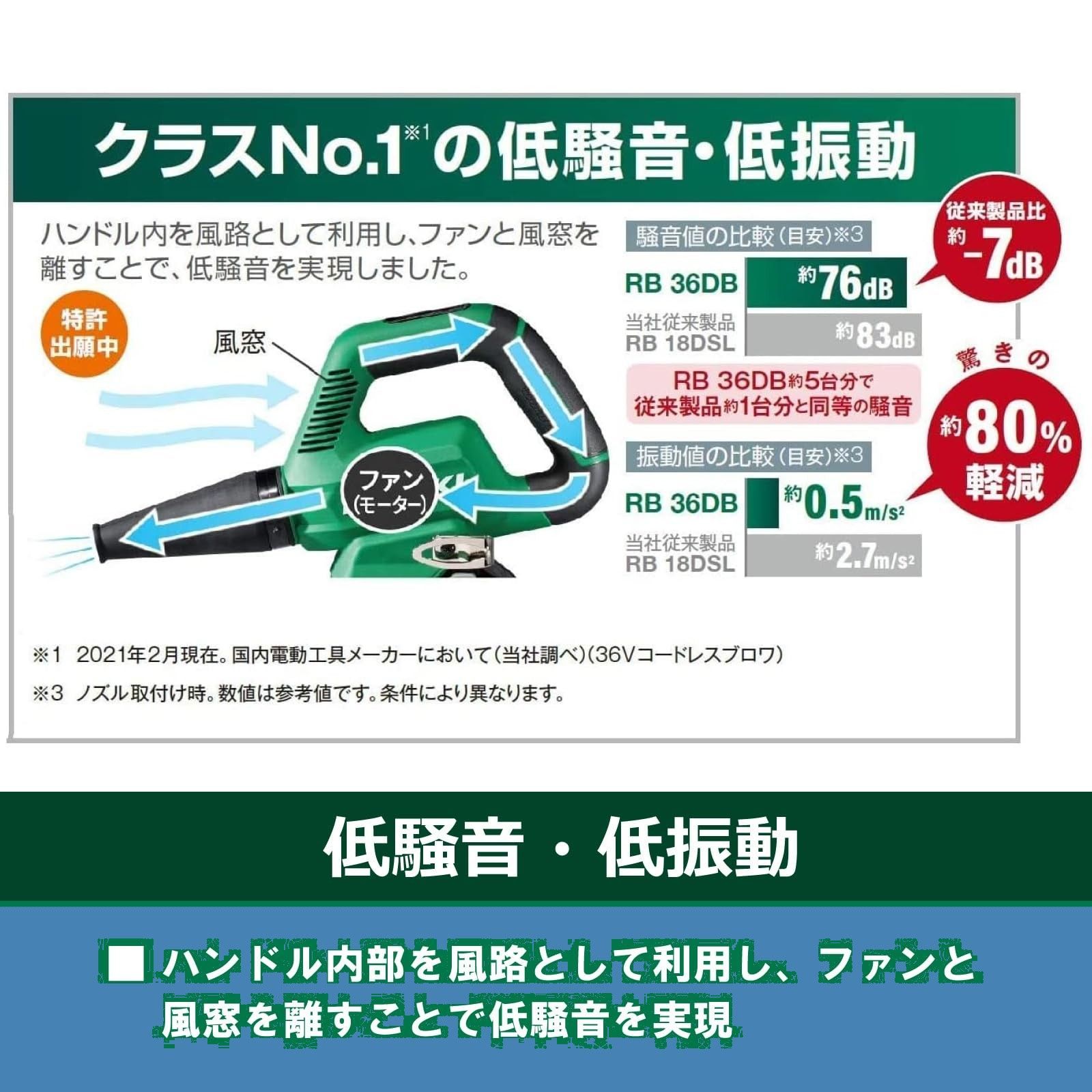 バッテリー 充電器別売り